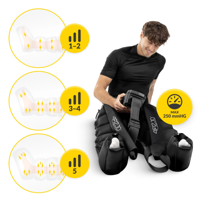 Uređaj za limfnu drenažu PRO C6