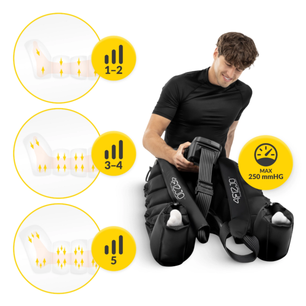 Uređaj za limfnu drenažu PRO C6