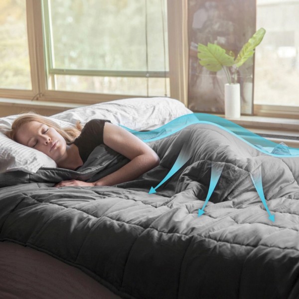 Deka s utezima protiv stresa