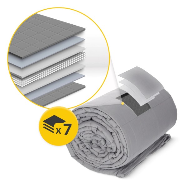 Deka s utezima protiv stresa