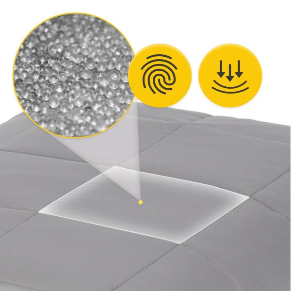 Deka s utezima protiv stresa