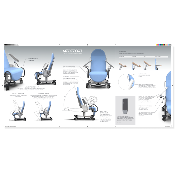 Stolica za vađenje krvi Medefort