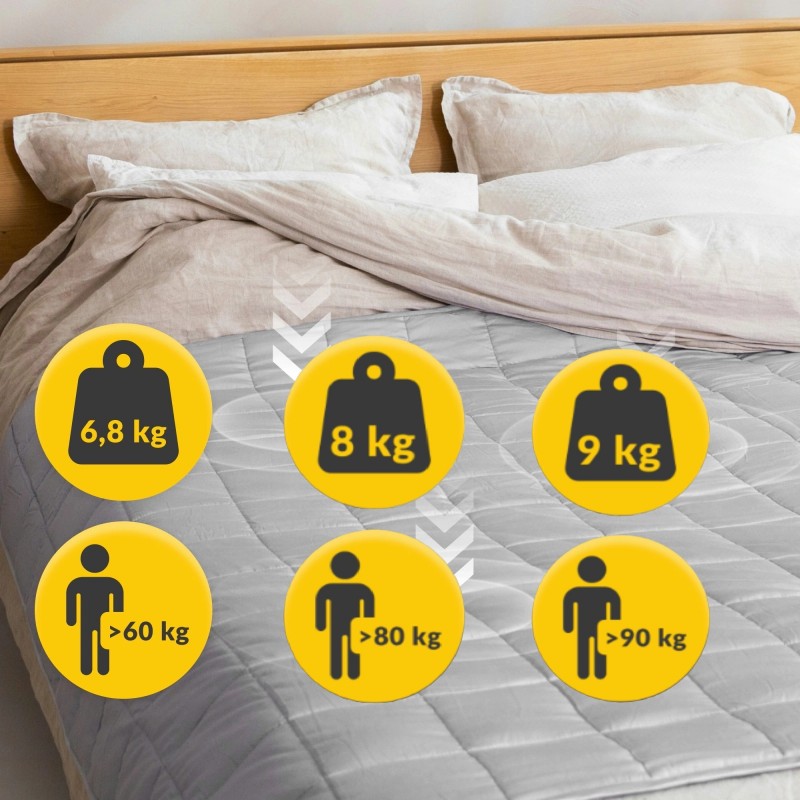 Deka s utezima protiv stresa