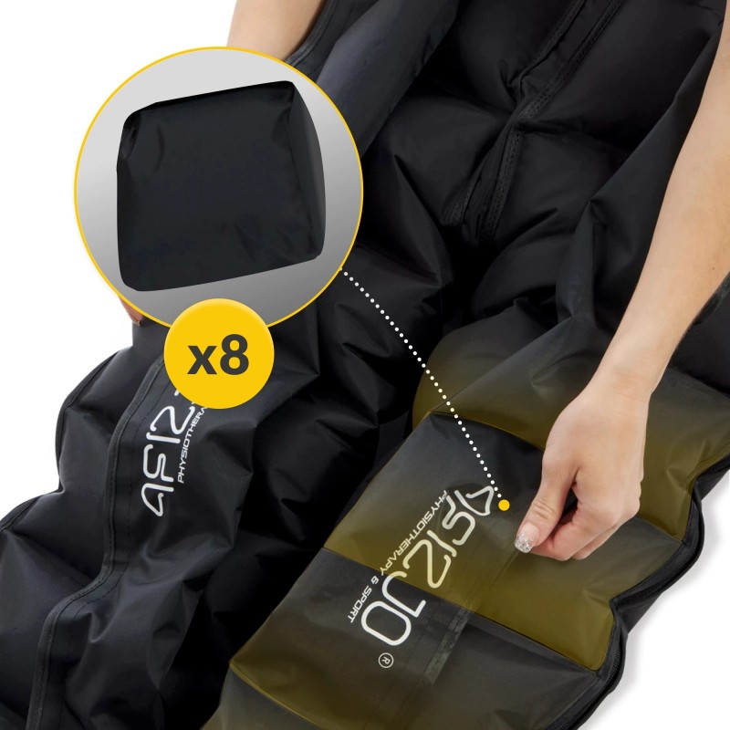 Aparat za limfnu drenažu AIR EVO C8