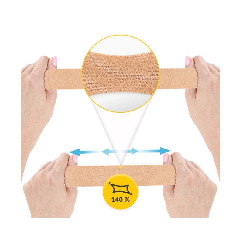 Kineziološka traka ReaTape