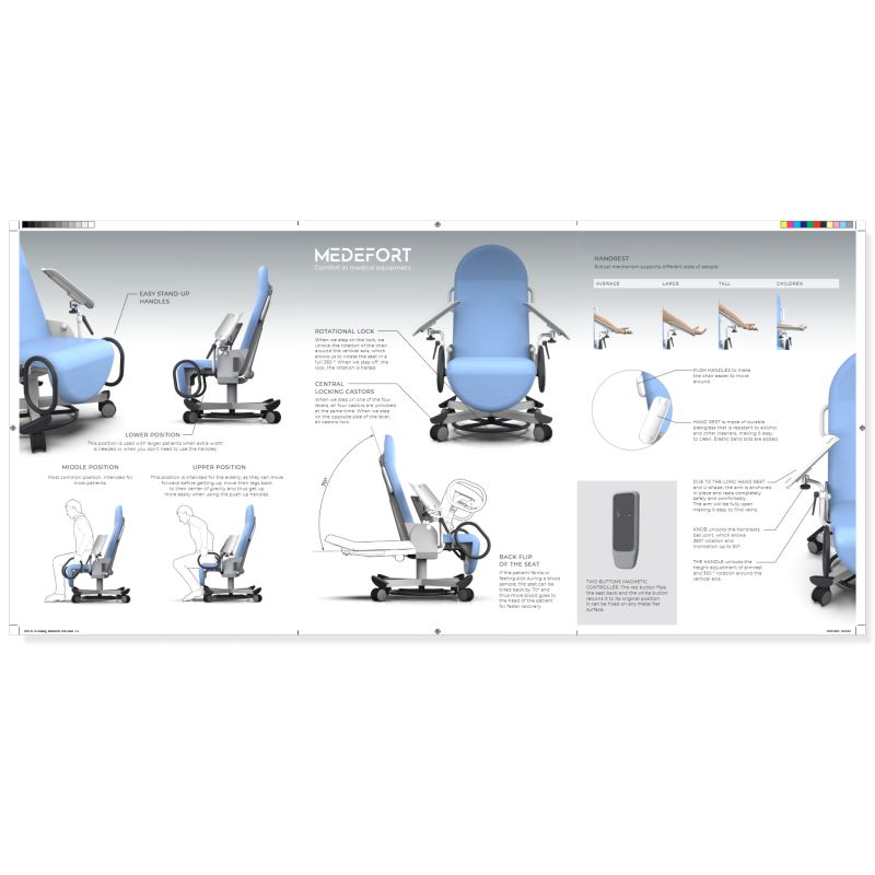 Stolica za vađenje krvi Medefort