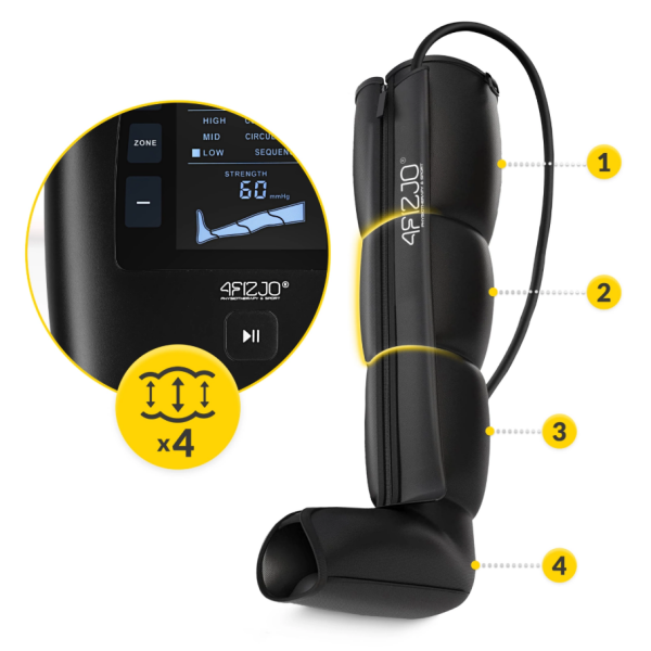 Uređaj za limfnu drenažu ACTIVE C4 