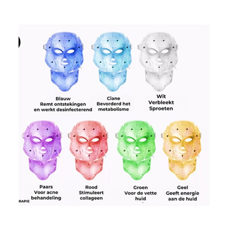 Maska 7 boja Led terapija